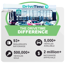 Drivetime Difference Image